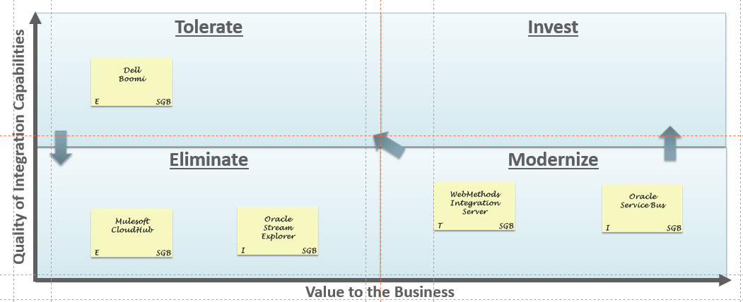 int play quad example